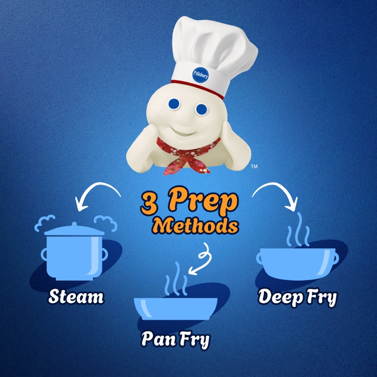 The Pillsbury Doughboy resting ontop of a graphic with 3 prep methods, a pot that says "steam" above it, a pan that says "pan fry" above it and a pan that says, "deep fry" above it